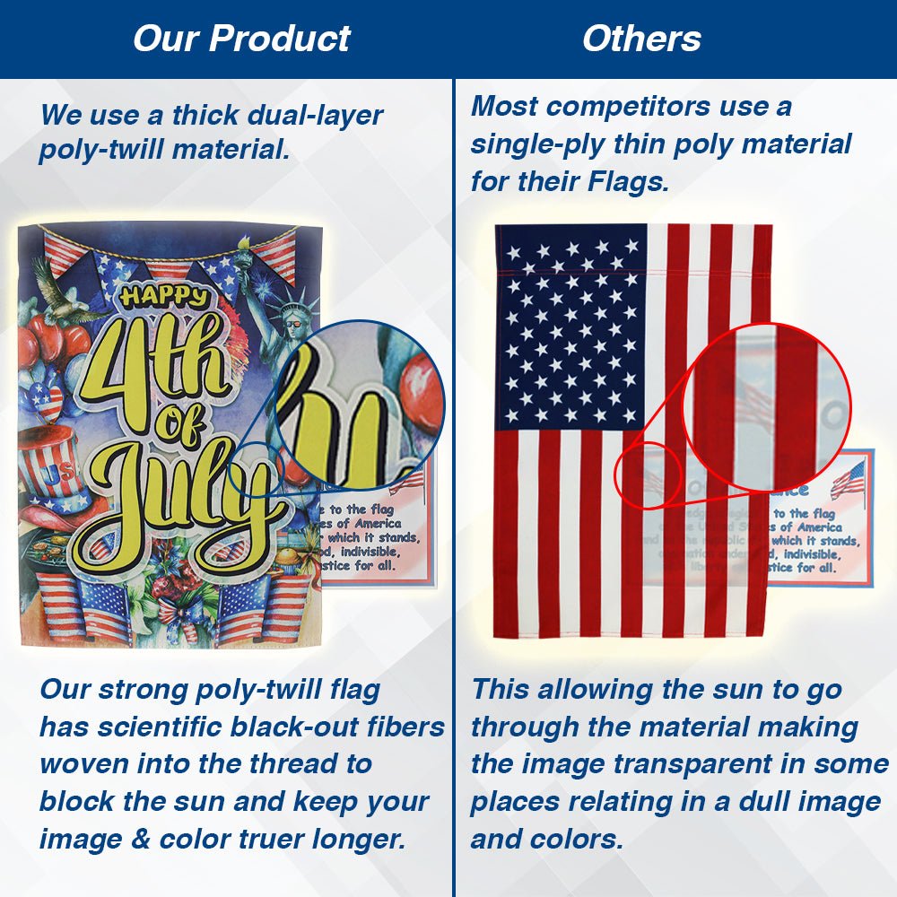 H&G Studios Happy 4th of July (Party) 12x18in Garden Flag - Flags Importer