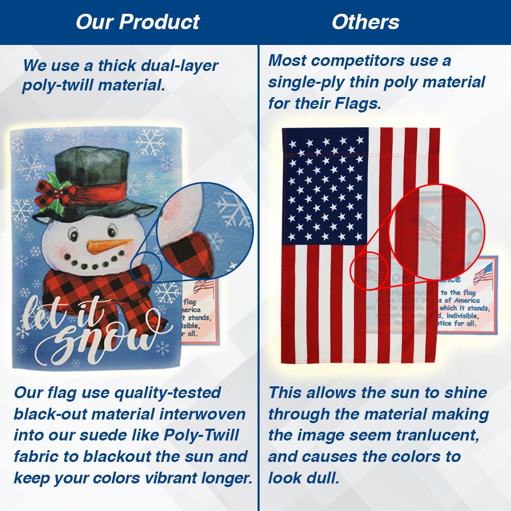 H&G Studios Let it Snow (Snowman) 12x18in Garden Flag - Flags Importer