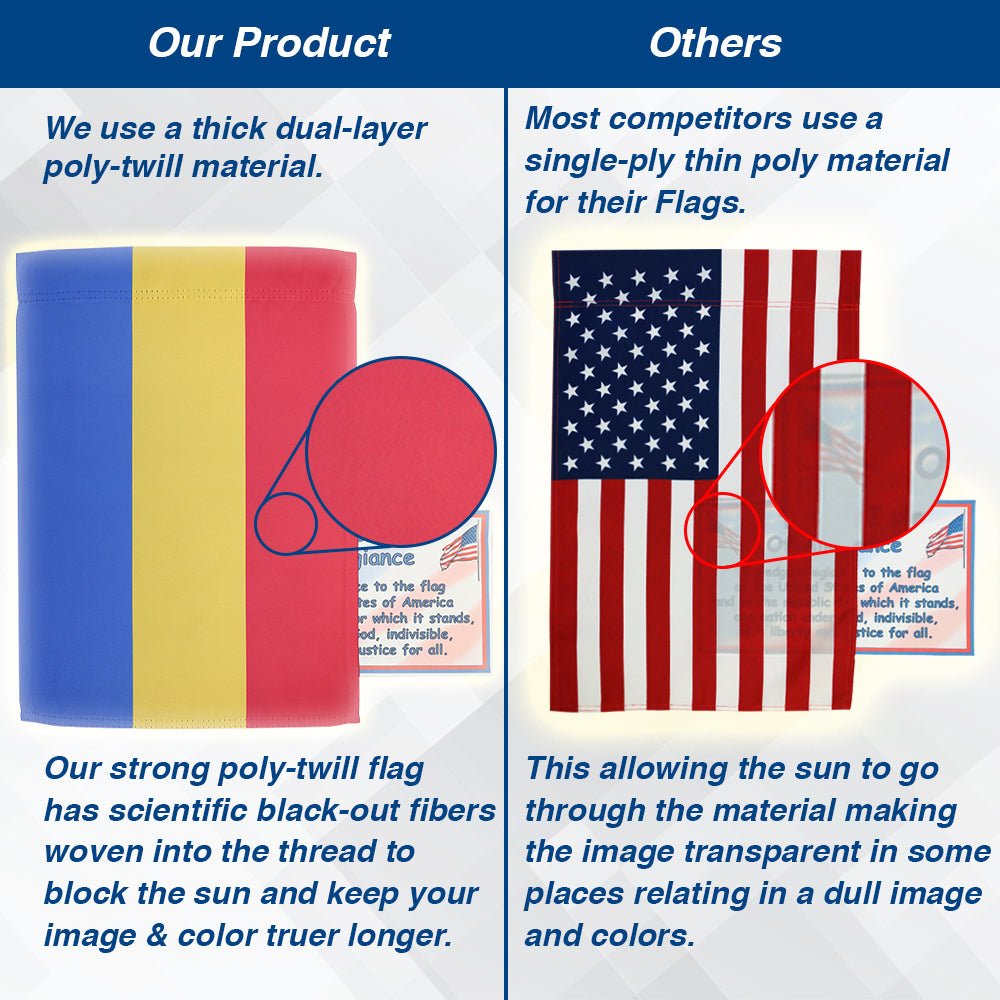 H&G Studios Pansexual 12x18in Garden Flag - Flags Importer