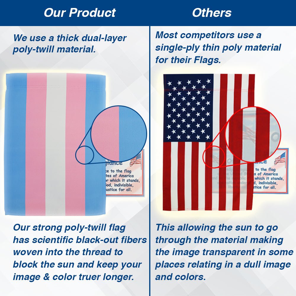 H&G Studios Transgender 12x18in Garden Flag - Flags Importer